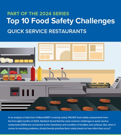 STR-2024-Food-Safety-QSR-Infographic_Image